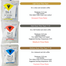 Load image into Gallery viewer, CAFEC TH-1 | CUP 1 LIGHT ROAST PAPER FILTER | V60 01 | TH11-100