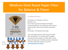 Load image into Gallery viewer, CAFEC Cup 1 Dark Roast Paper Filter| V60 01 | DC1-100W

