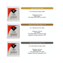 Load image into Gallery viewer, Gift Set | CAFEC Cup 4 Big Pour-Over Flower Dripper | PFD-4 + LC4-40W, MC4-40W, DC4-40W (Clear)