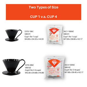 2023 Fall Collection | CAFEC Cup 4 Pour-Over Tritan Flower Dripper | TFD-4BK