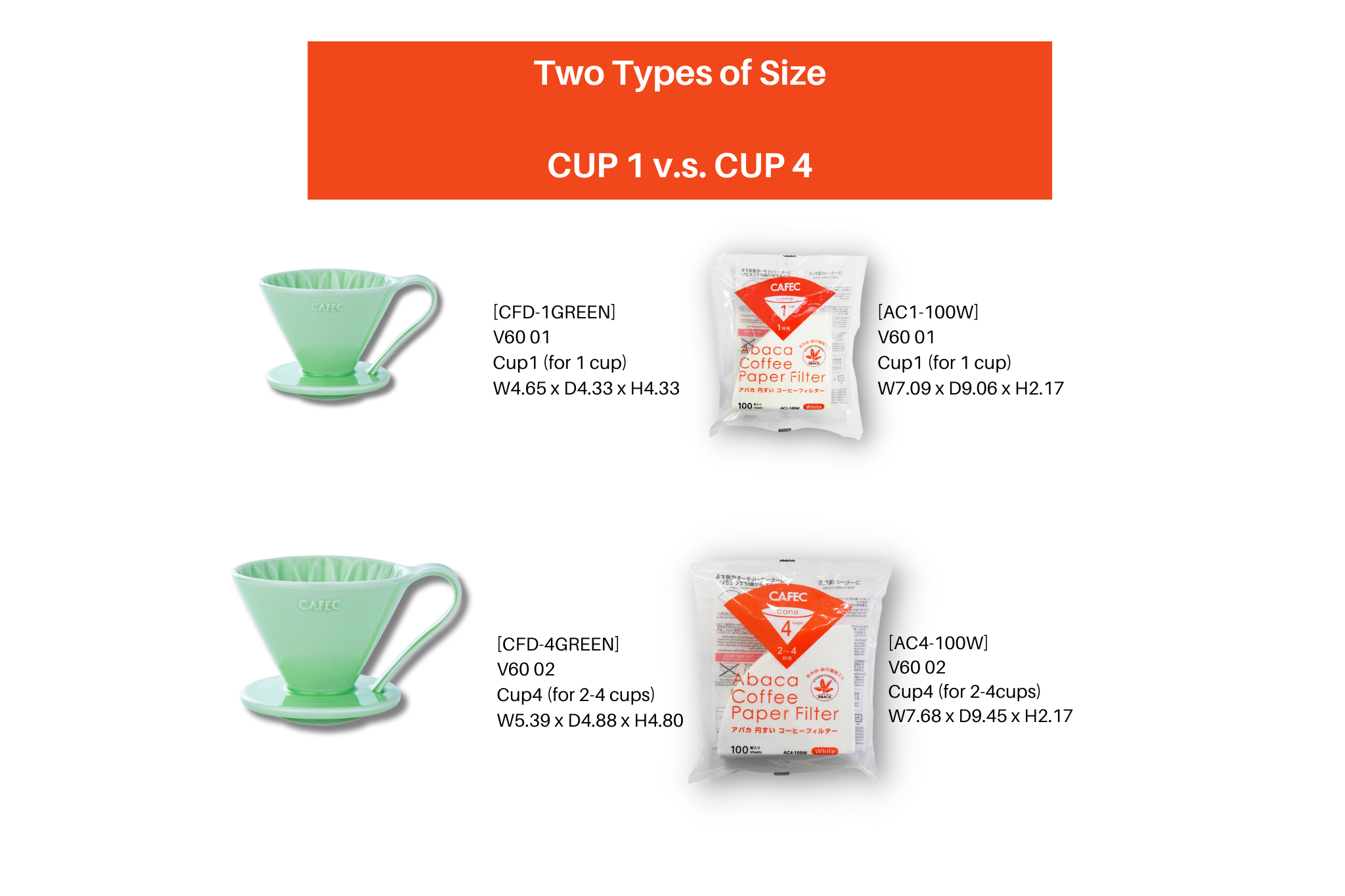 2024 FALL COLLECTION | CAFEC Cup 1 Pour-Over Tritan Flower