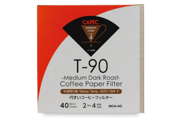 CAFEC Coffee Paper Filter Medium Dark Roast Coffee Filter For 2 to 4 Cup White 40 Count Made in Japan (1 Pack of 40 Sheets) by Sanyo pour over coffee
