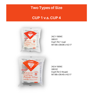 CAFEC Abaca + Cup 4 Cone Paper Filter | V60 02 | APC4-100W